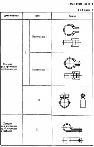 ГОСТ 17679-80 Хомуты облегченные для креплений трубопроводов и кабелей