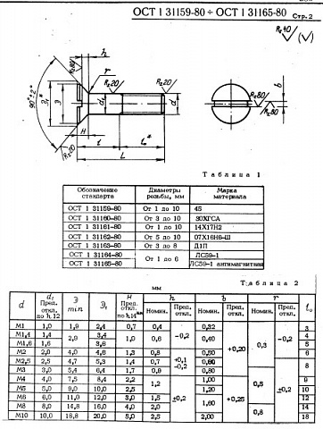 Болт ОСТ 1 31165-80 (ЛС59-1антимагнитная)